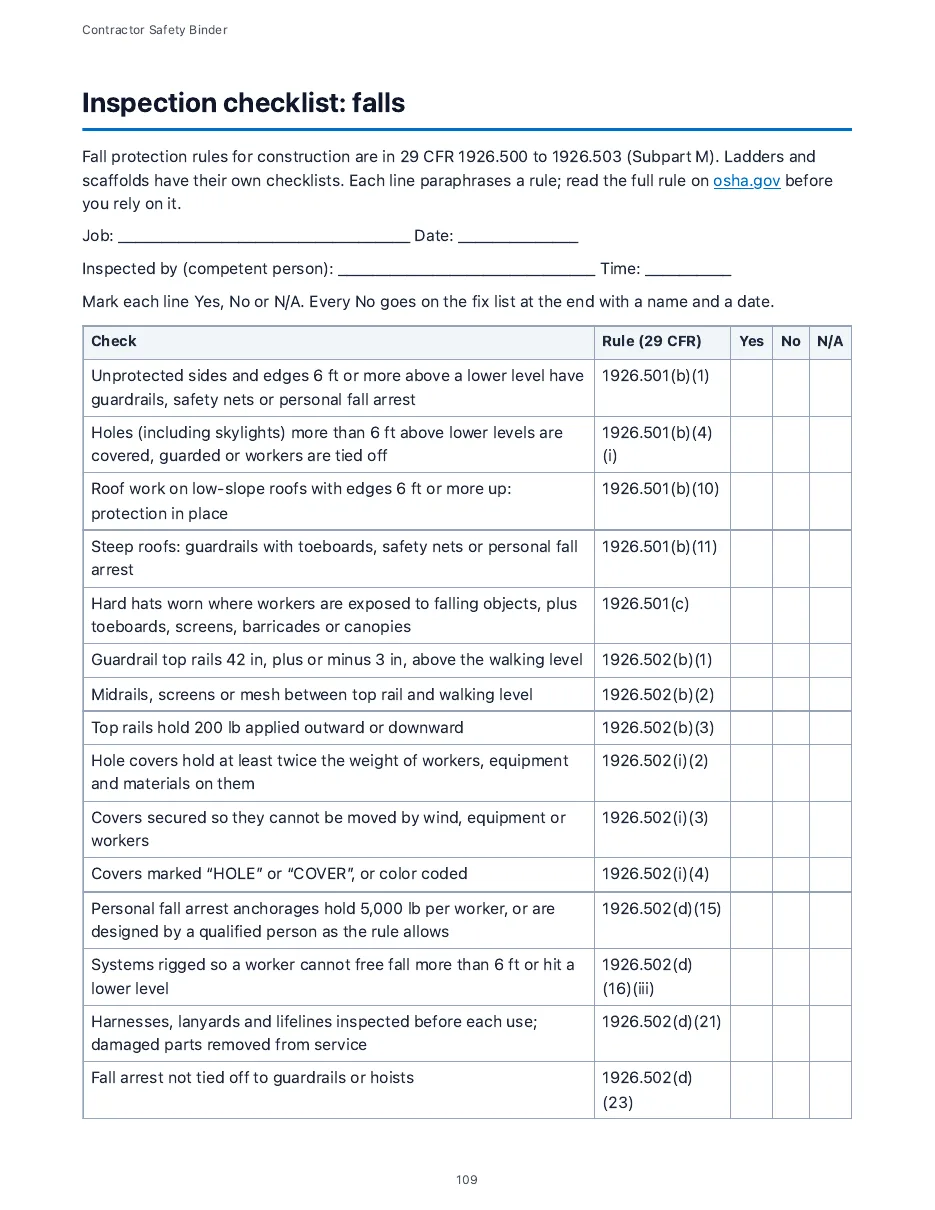 Contractor Safety Binder, page 109: Fall protection inspection checklist