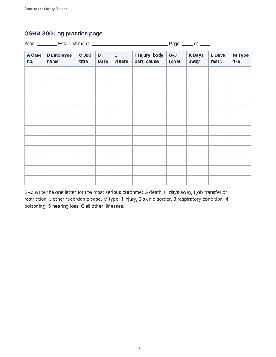 Contractor Safety Binder, page 16: OSHA 300 log practice page